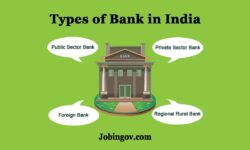 Types of Banks in India 2022